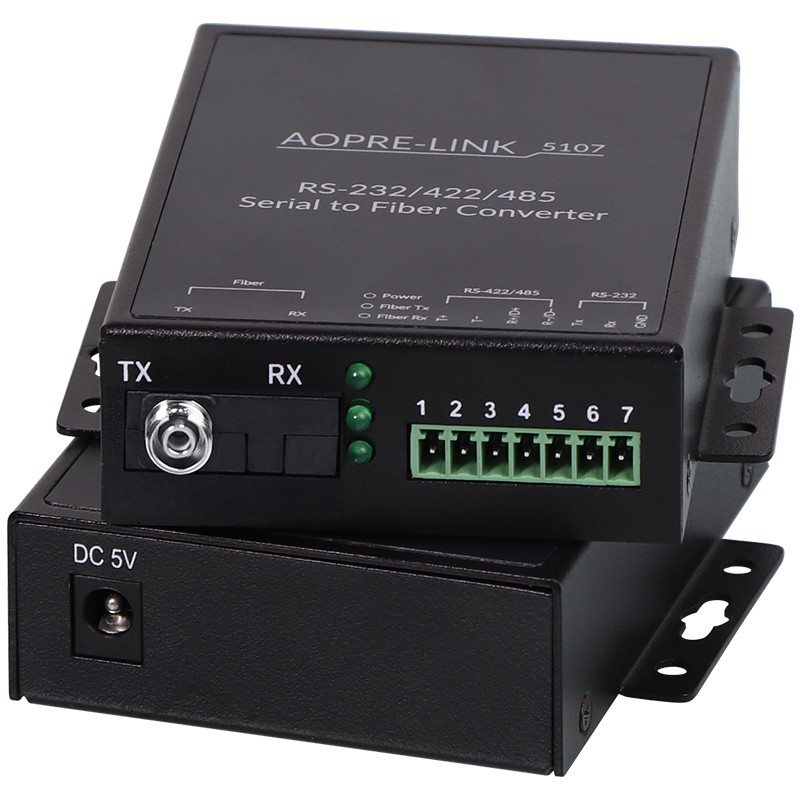 商用級RS232/RS485/RS422串口 光纖轉(zhuǎn)...